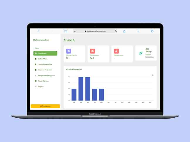 Software Daftar Menu Restoran: Solusi Terbaik untuk Meningkatkan Efisiensi Bisnismu