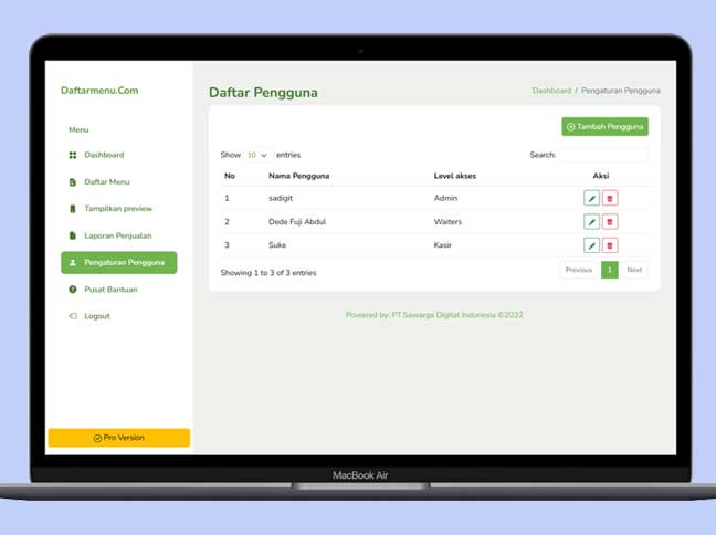 Software Manajemen Restoran yang Bikin Semua Jadi Lebih Mudah
