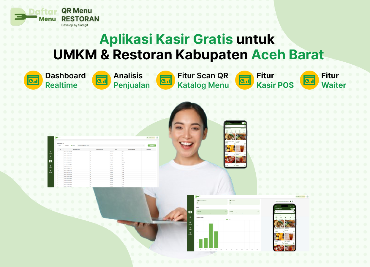 daftarmenu.com aceh barat