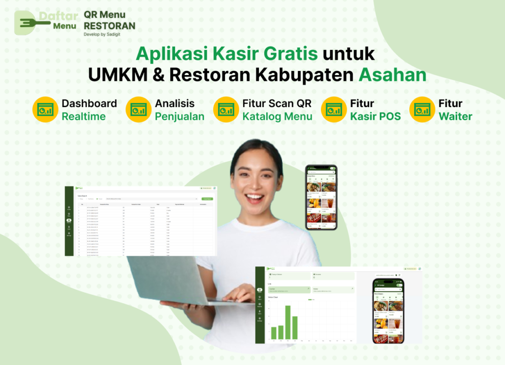 daftarmenu.com kabupaten Asahan