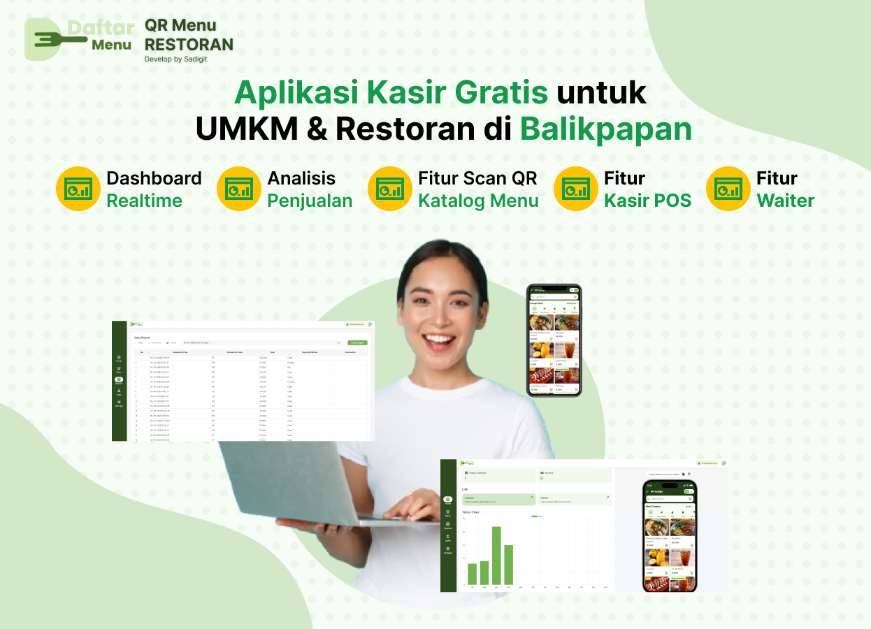 daftarmenu.com balikpapan