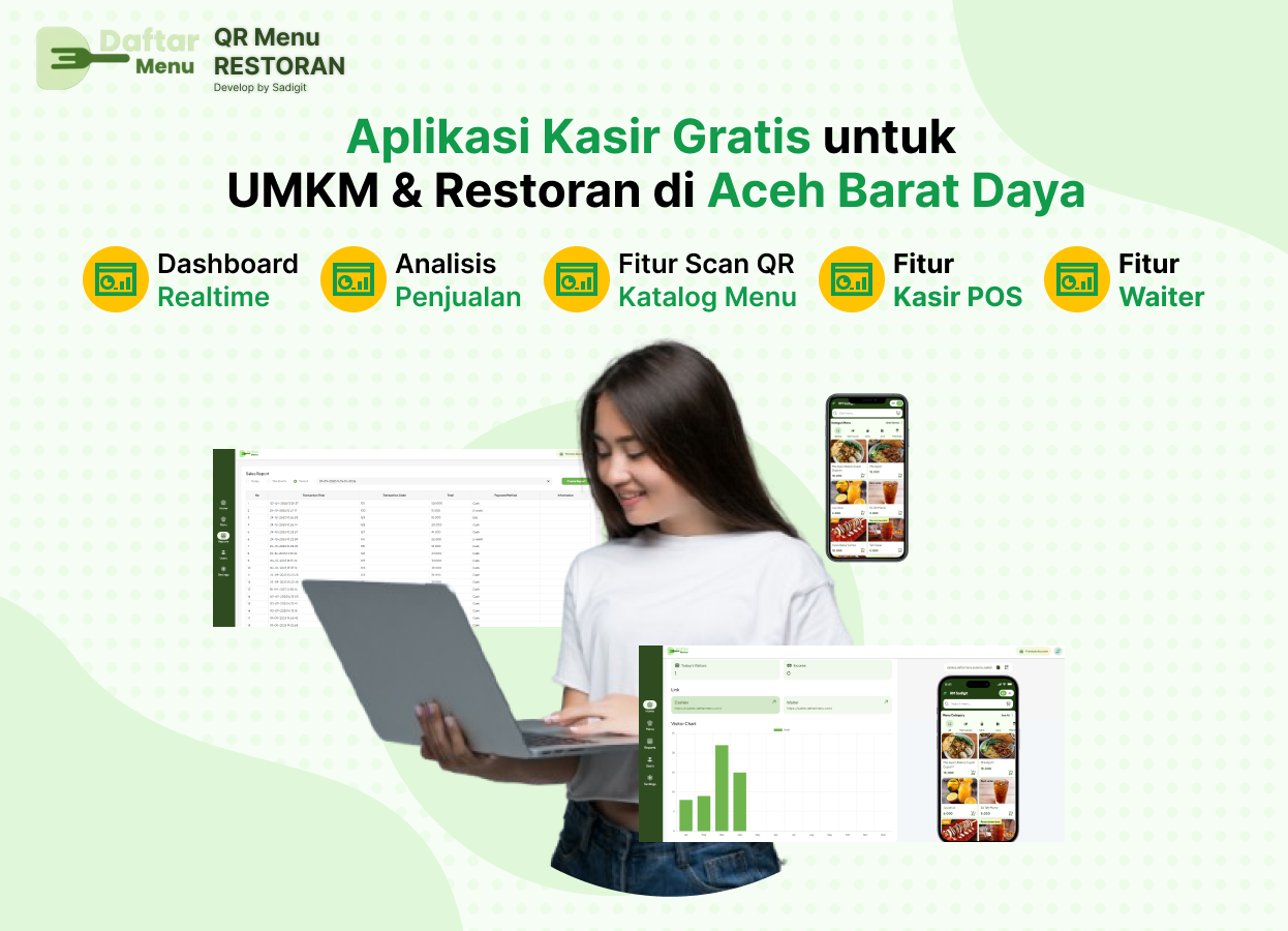 daftarmenu.com aceh barat Daya