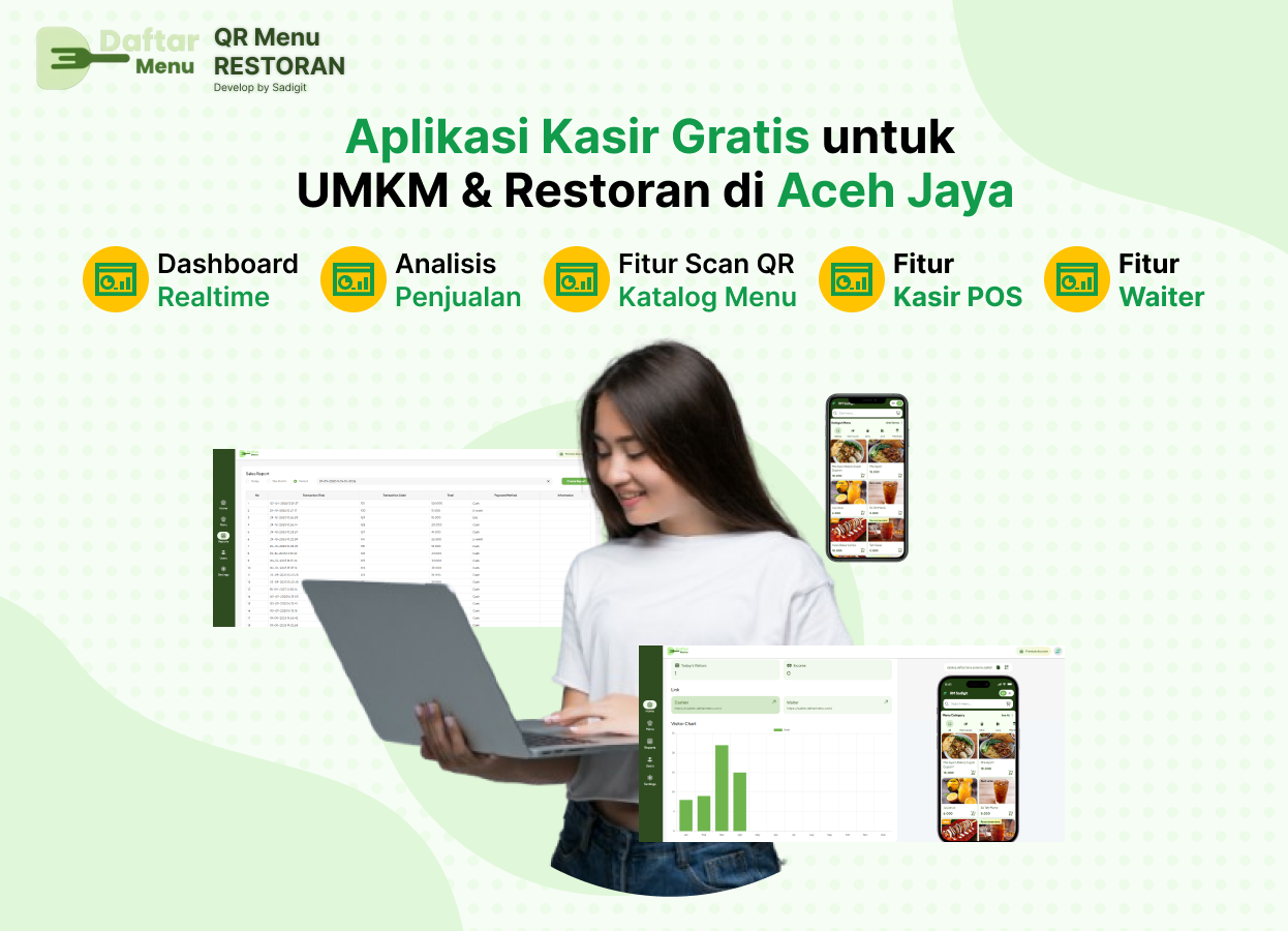 daftarmenu.com aceh jaya