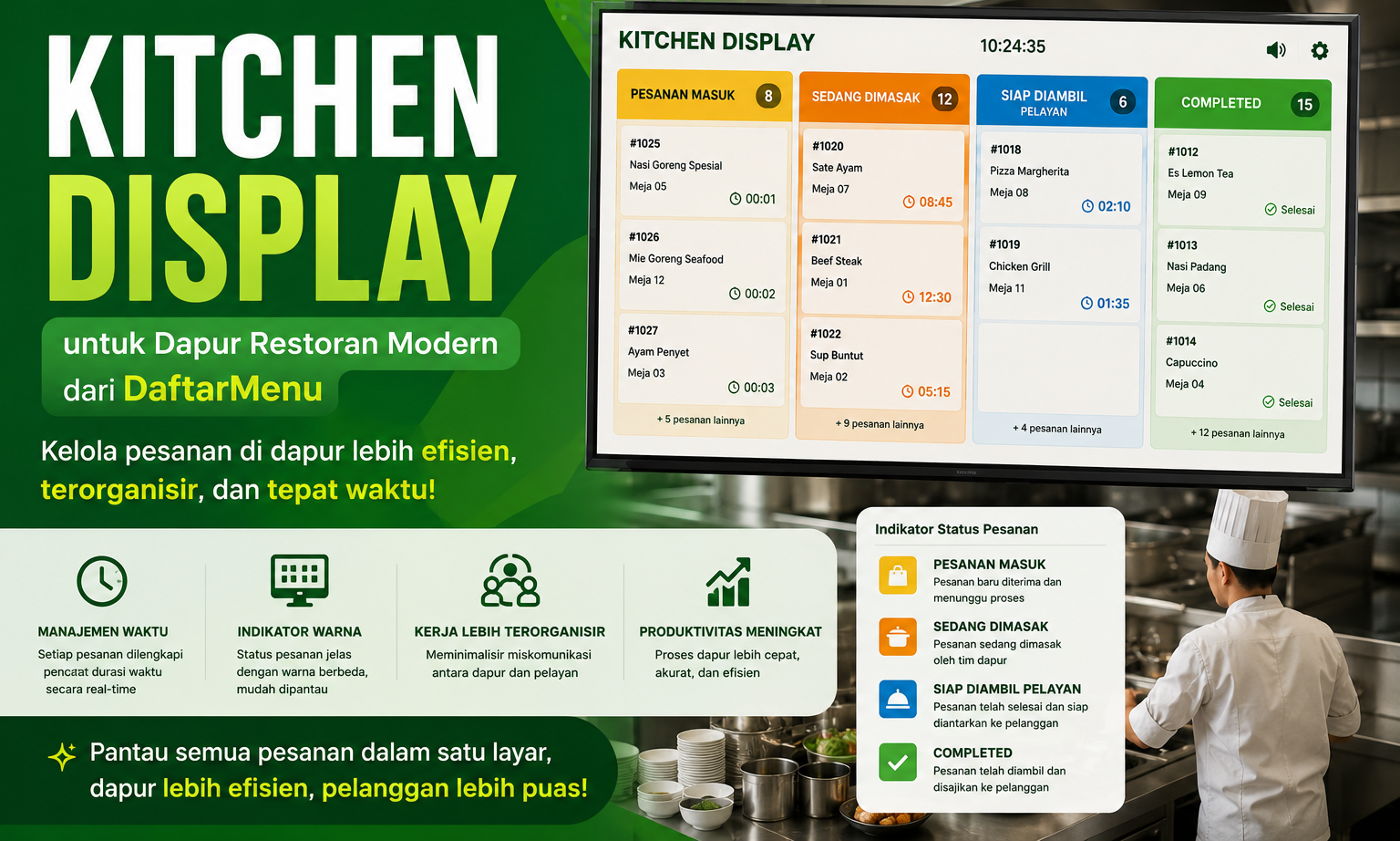 Kitchen Display untuk Dapur Restoran Modern dari DaftarMenu